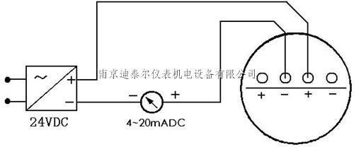 ѹ��������