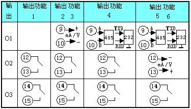 �����Ǳ�