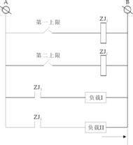 �����ѹ��ʽ�¶ȼ�