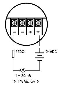 ���ܸ���Һλ������
