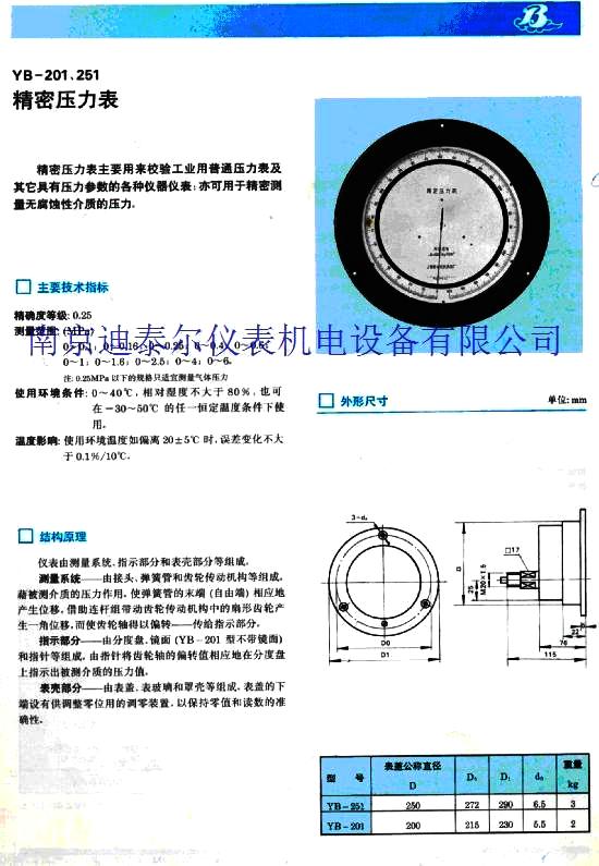 ����ѹ����