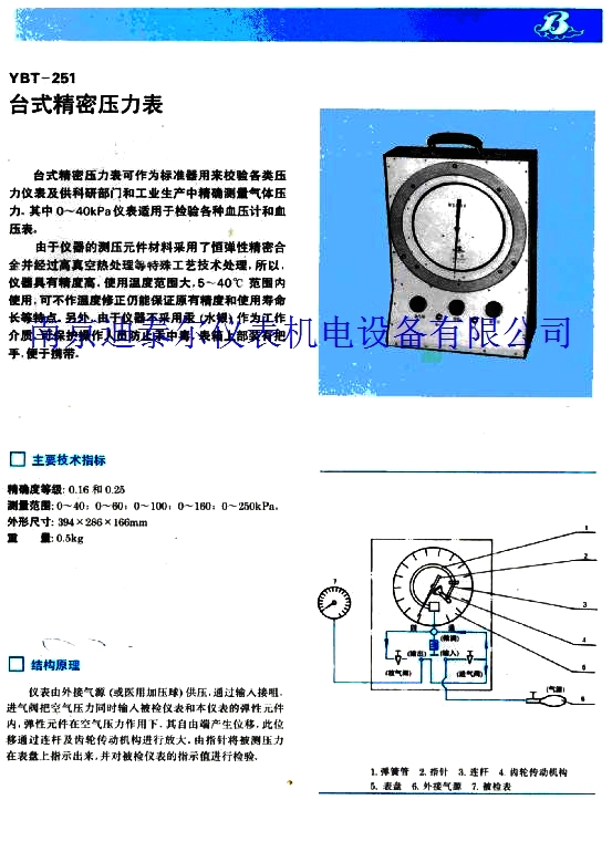 ����ѹ����