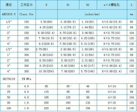 �����ܸ���������