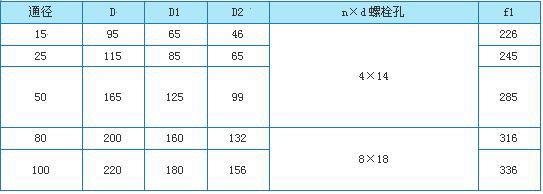 �����ܸ���������