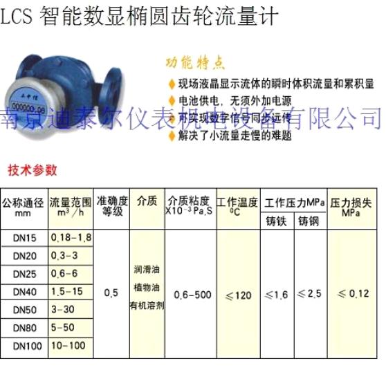 ��Բ����������