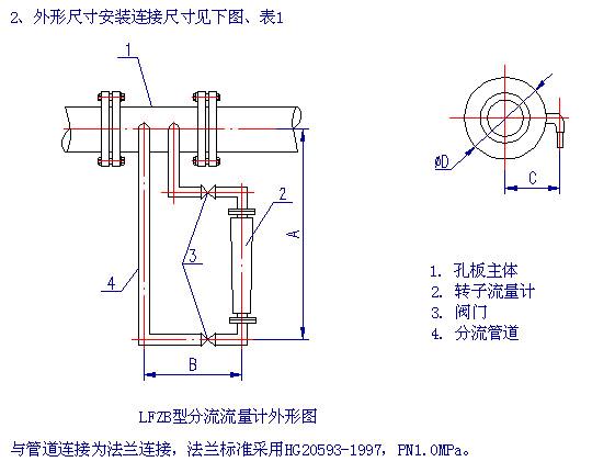 ��������ת��������
