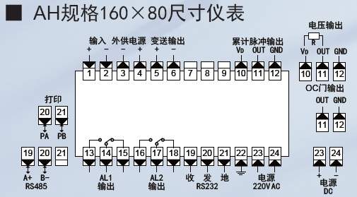 XSJ