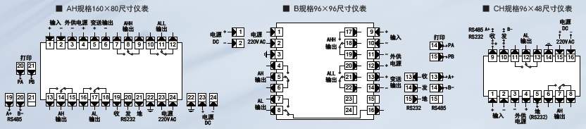 XSN系列